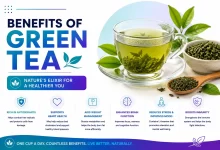 Amazing Health Benefits of Green Tea