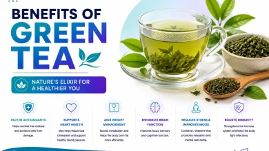 Amazing Health Benefits of Green Tea