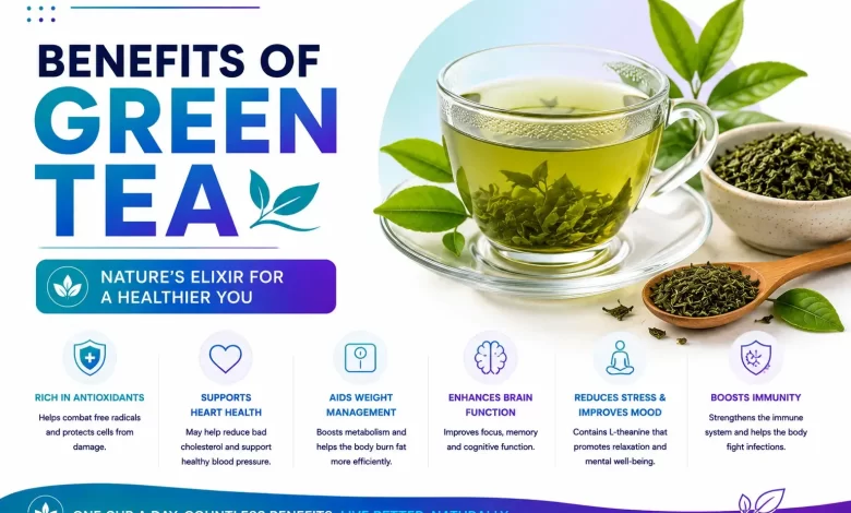 Amazing Health Benefits of Green Tea