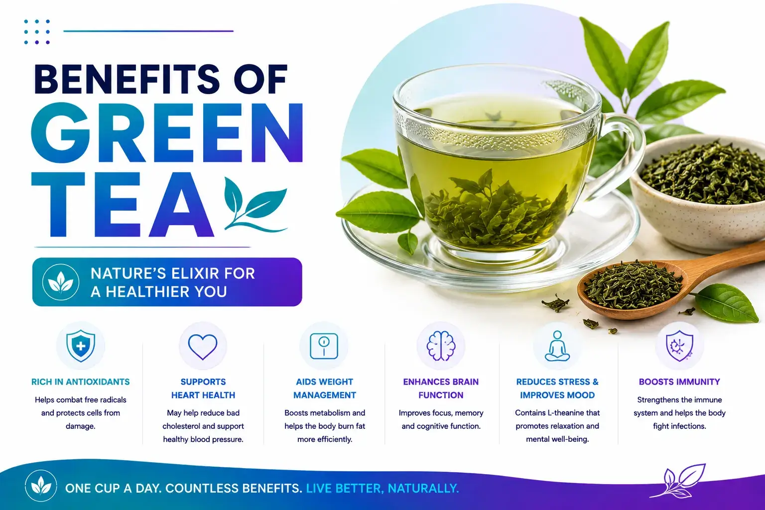 Amazing Health Benefits of Green Tea
