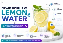 Amazing Health Benefits of Lemon Water