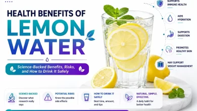 Amazing Health Benefits of Lemon Water