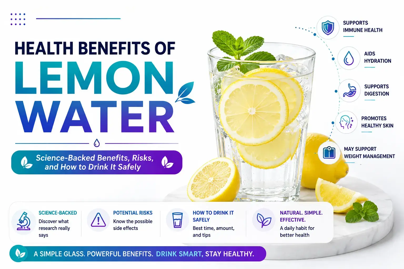 Amazing Health Benefits of Lemon Water