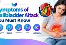 Symptoms of Gallbladder Attack You Must Know