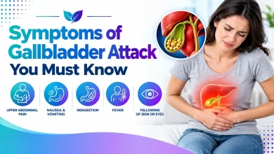 Symptoms of Gallbladder Attack You Must Know