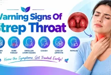 Warning Signs of Strep Throat