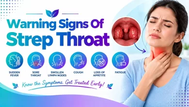 Warning Signs of Strep Throat