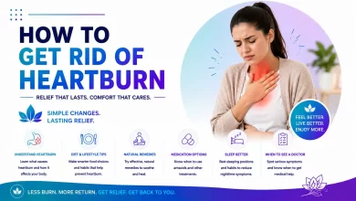 How To Get Rid Of Heartburn (Acid Reflux)