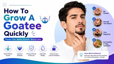 How To Grow A Goatee fast