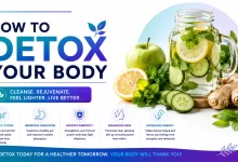 How to Detox Your Body