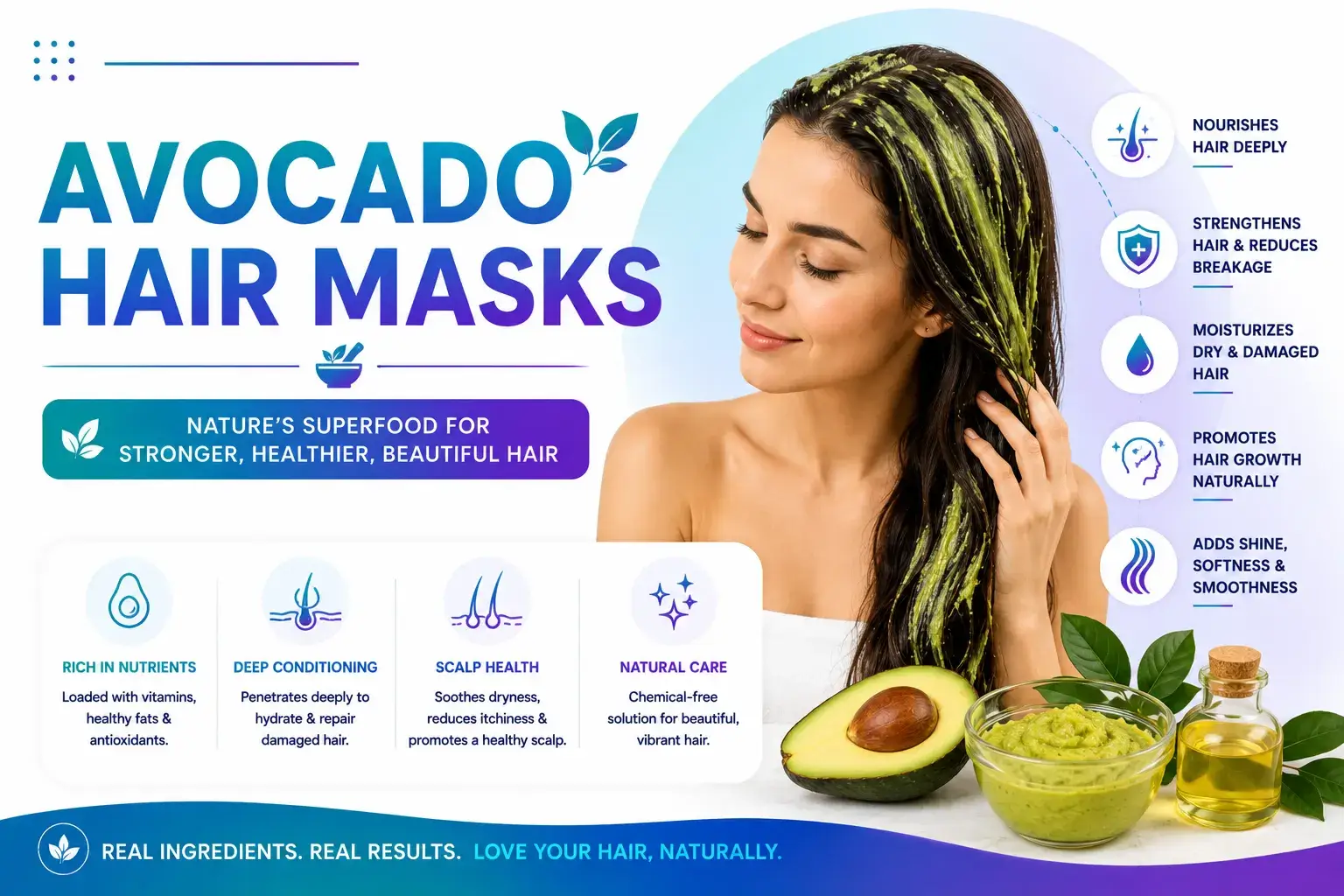 Avocado Hair Masks for Glowing Hair