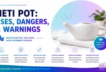 Neti Pot for Sinus Health