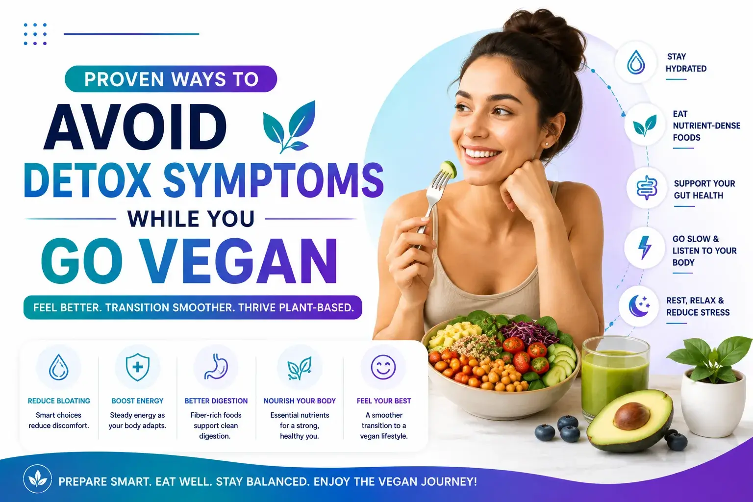 Ways to Avoid Detox Symptoms