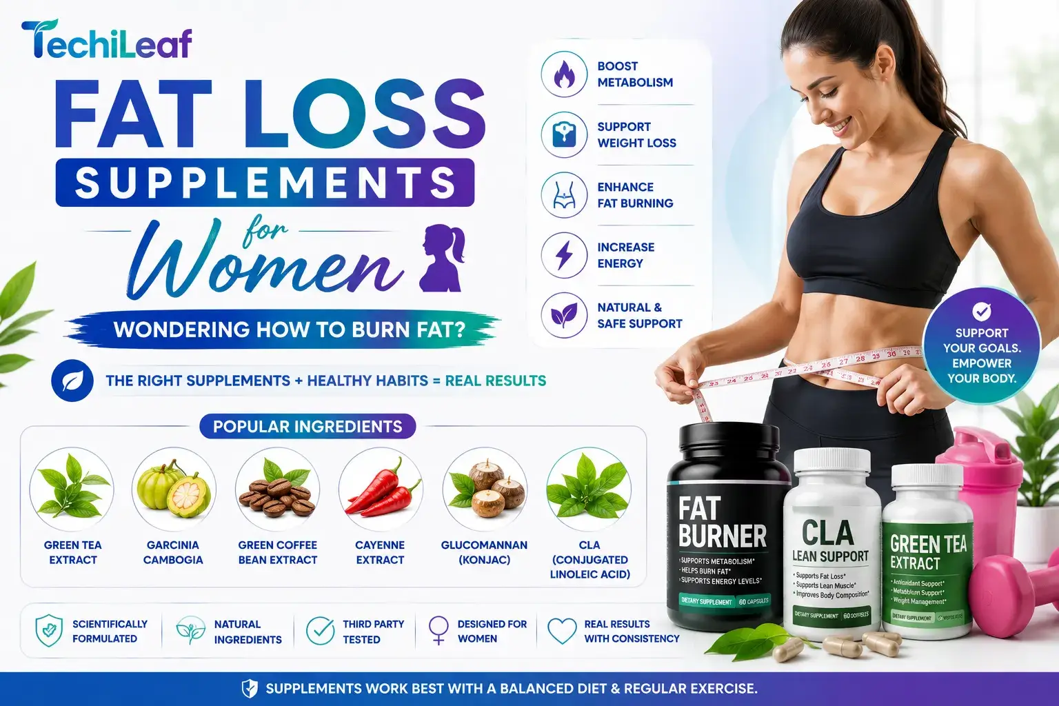 Best Fat Loss Supplements for Women