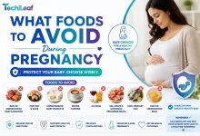 What Foods To Avoid During Pregnancy