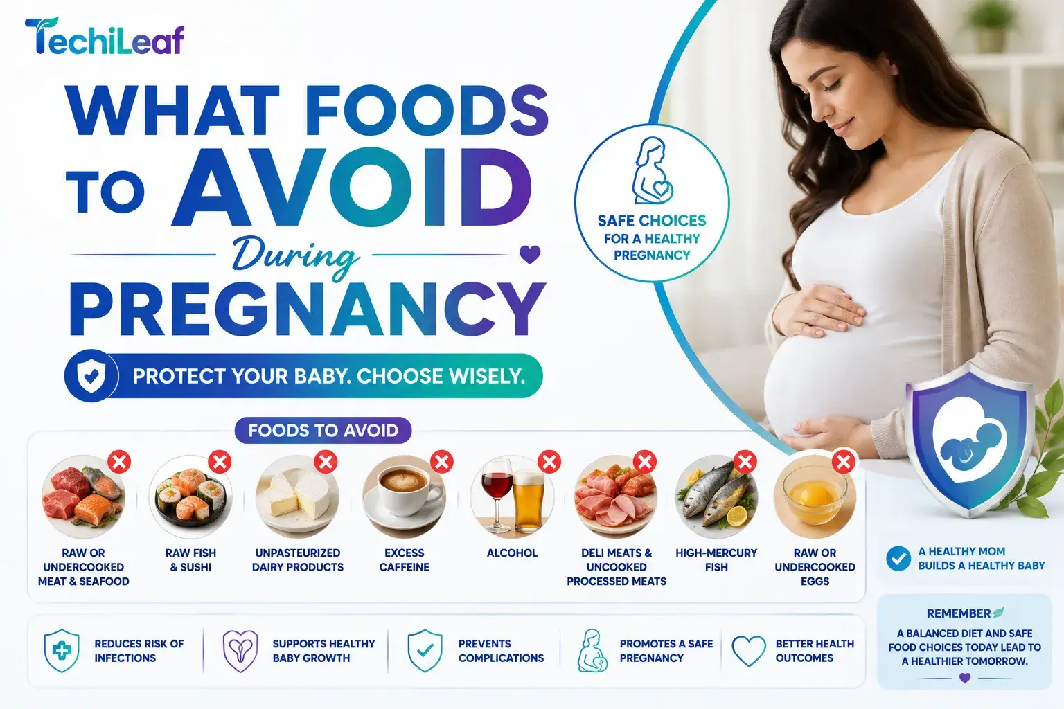 What Foods To Avoid During Pregnancy