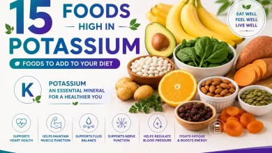 Foods High in Potassium