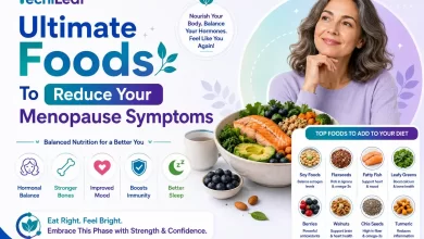 Menopause Symptoms