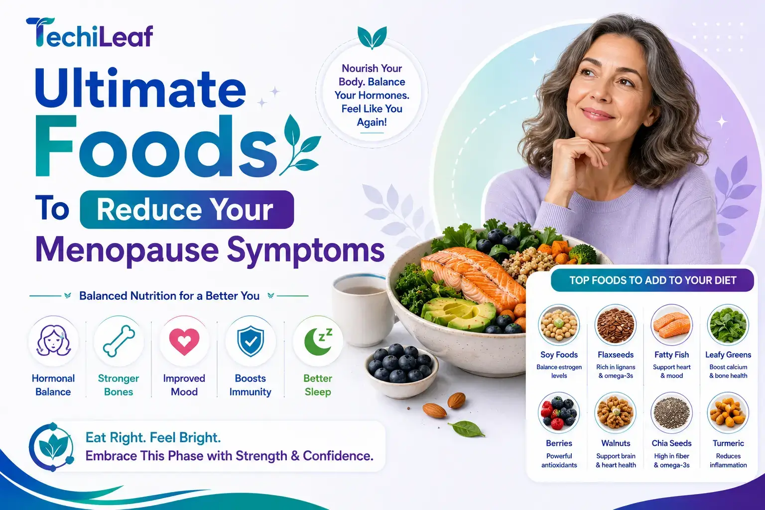 Menopause Symptoms