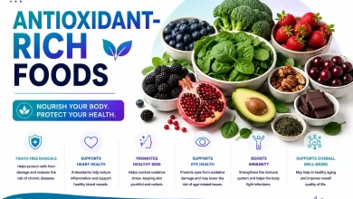 Antioxidant-Rich Foods