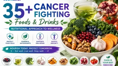 Cancer Fighting Foods & Drinks