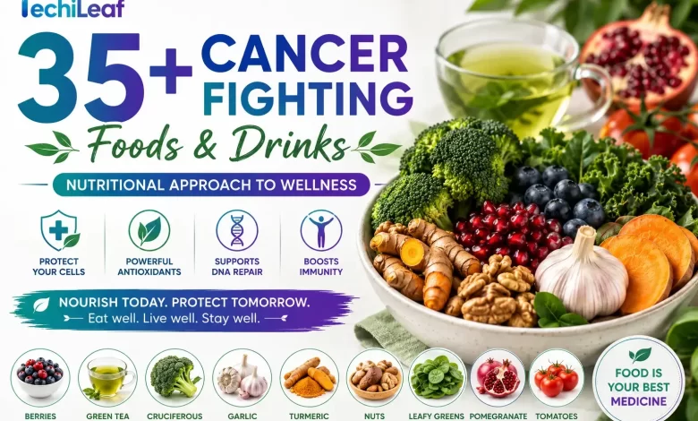 Cancer Fighting Foods & Drinks