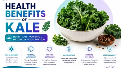 Health Benefits of Kale