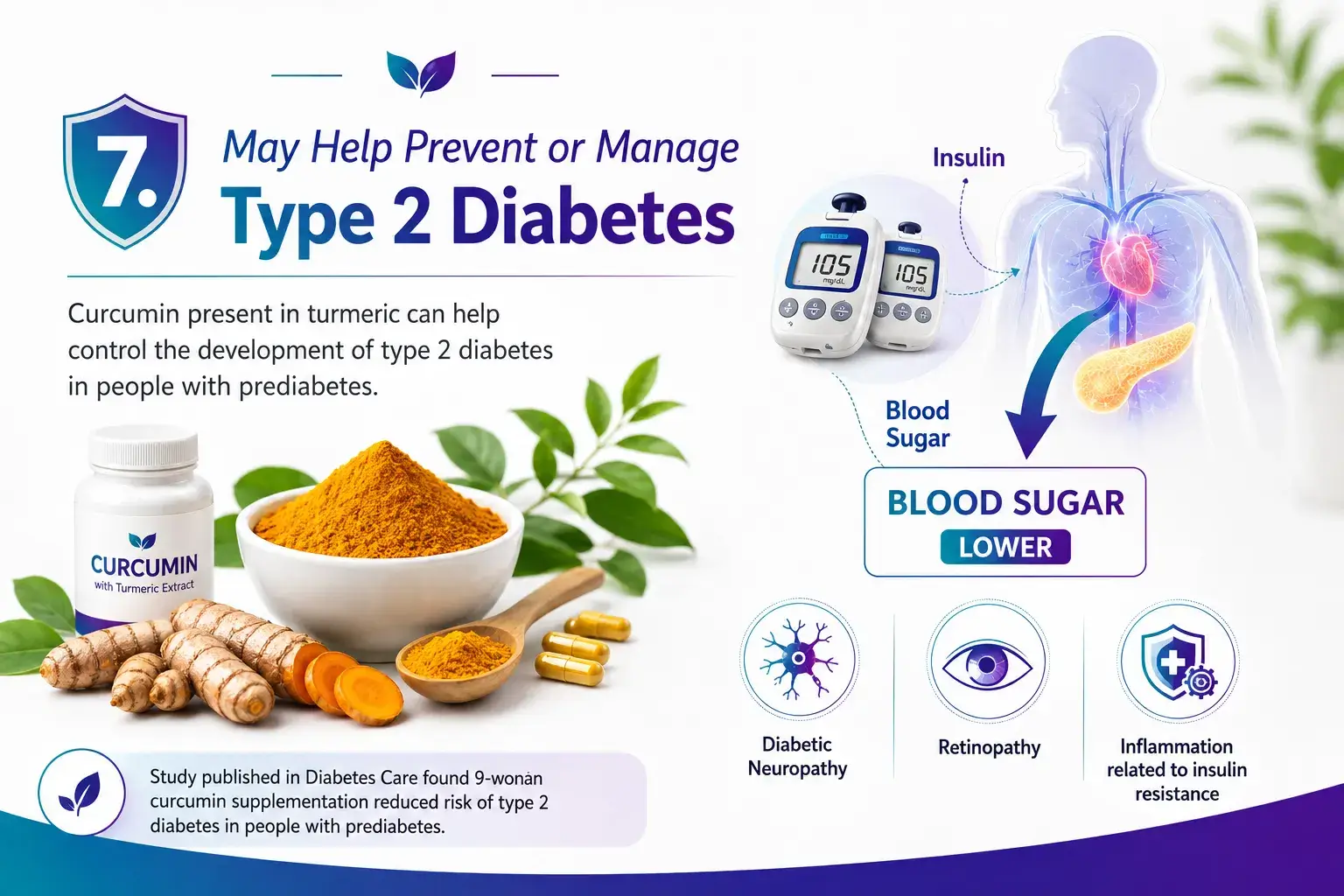 May Help Prevent or Manage Type 2 Diabetes