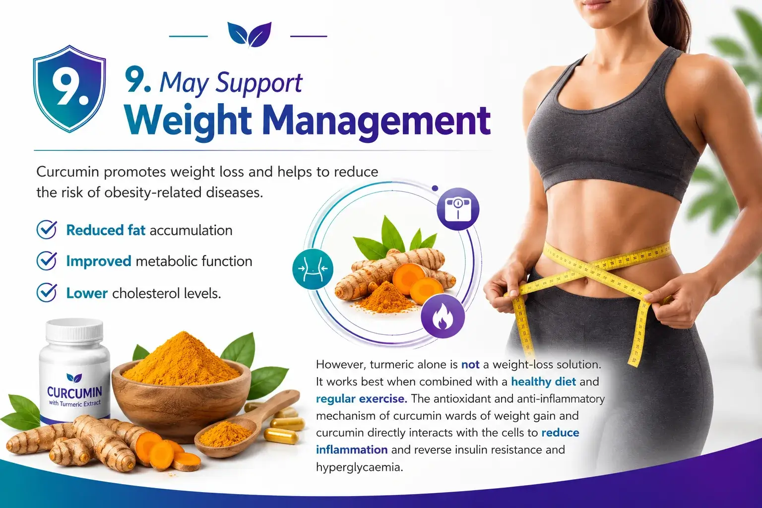 May Support Weight Management