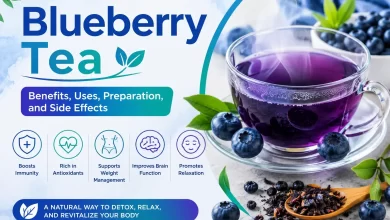 Health Benefits of Blueberry Tea