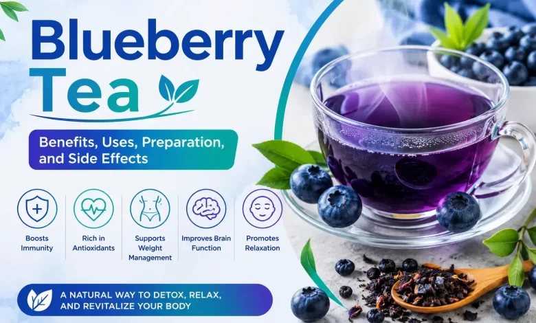 Health Benefits of Blueberry Tea