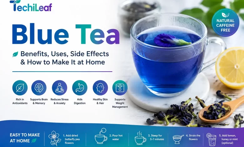 Blue Tea
