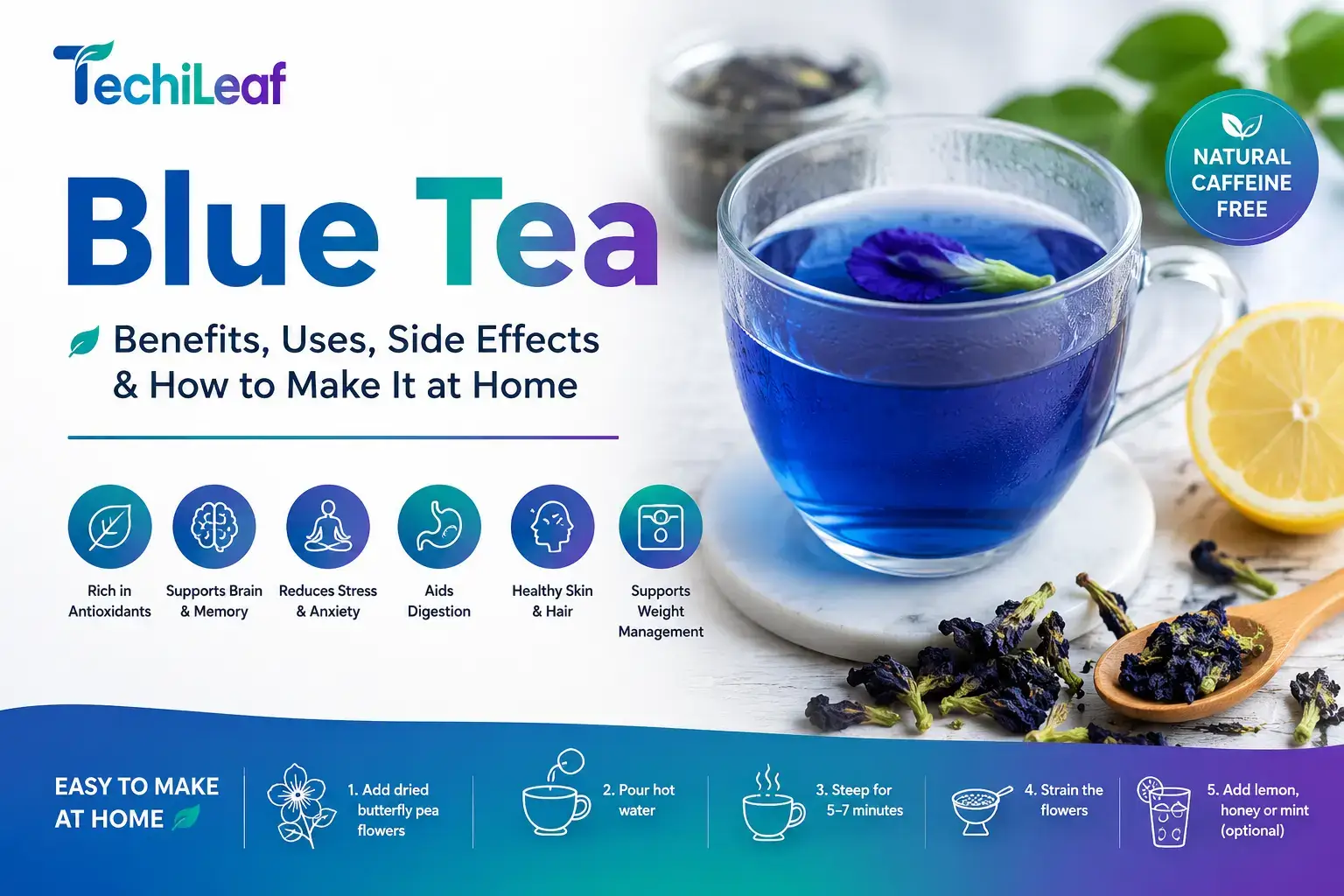 Blue Tea